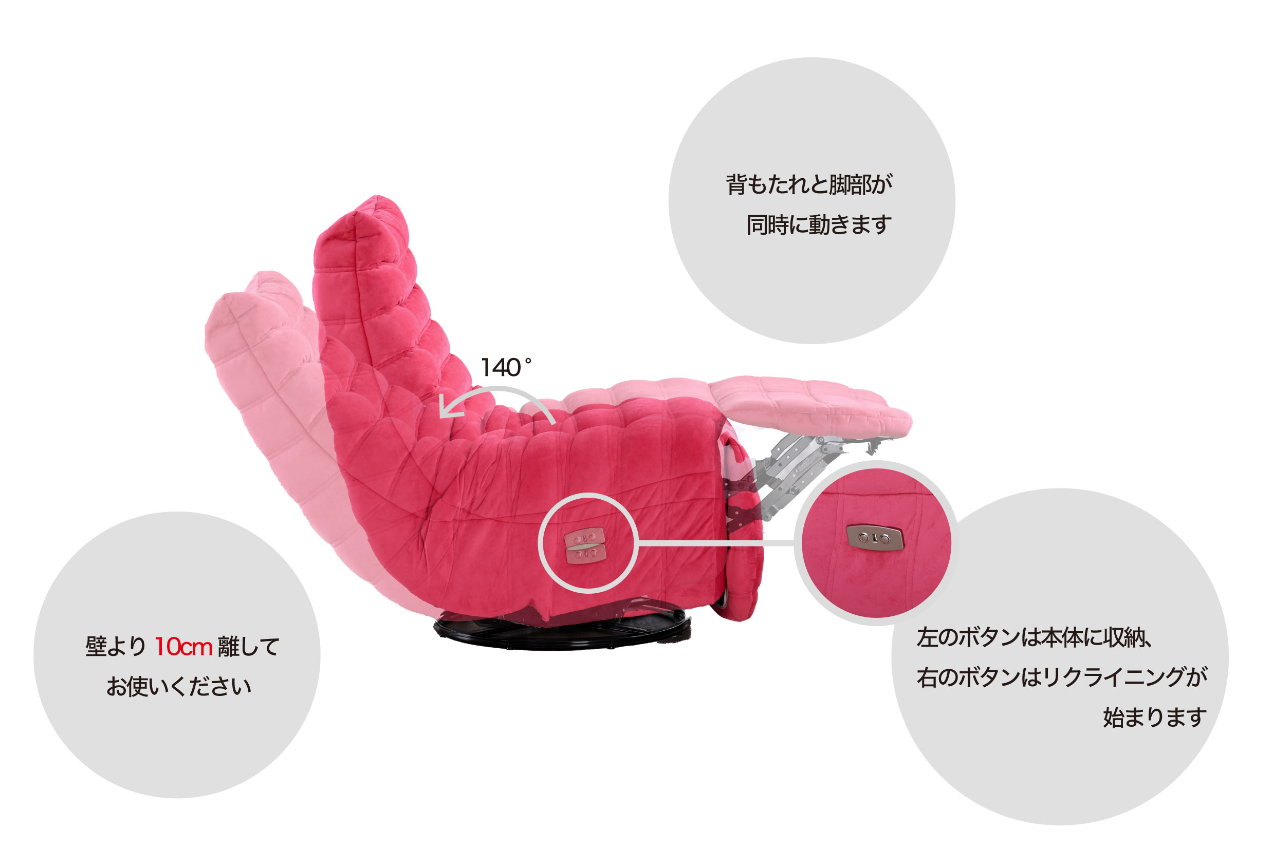 リクライニング機能